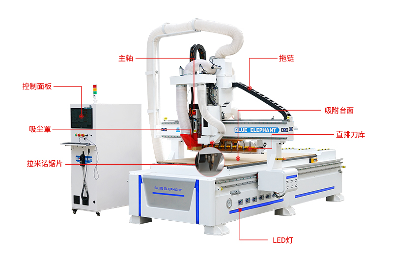 無(wú)孔工藝開料機(jī)